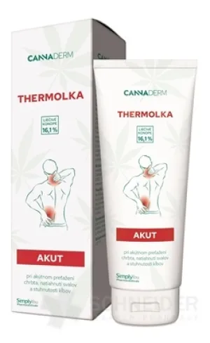 Cannaderm THERMOLKA AKUT