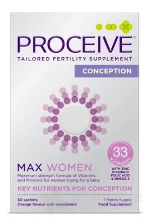 PROCEIVE CONCEPTION MAX FRAUEN