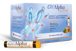 CH-Alpha AKTIV