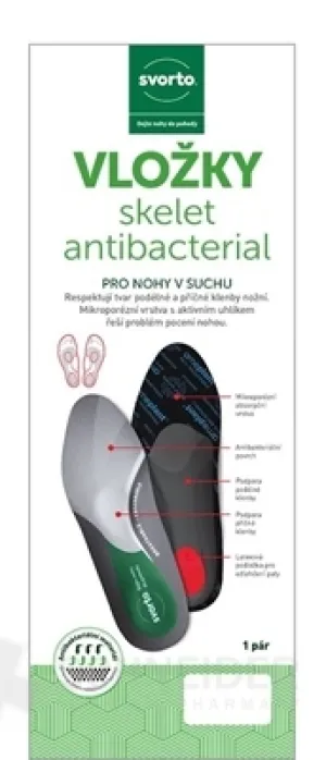 Svorto EINSÄTZE Skelett antibakteriell 055