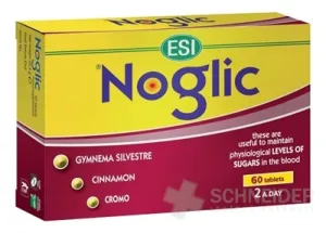 ESI NOGLIC