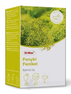 Dr. Max Fenikel