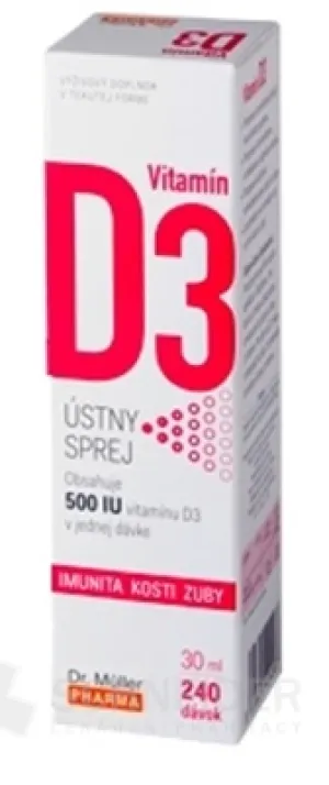 DR. Müller Vitamin D3