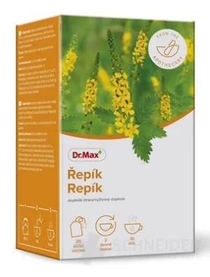 Dr. Max Repík