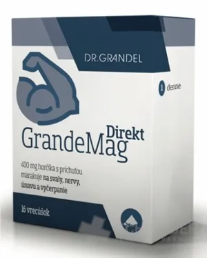 Dr. Grandel GrandeMag Direkt