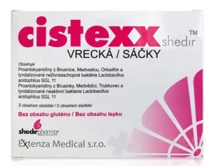 Cistexx Schuppen