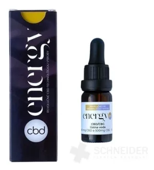 Energie CBD/CBG Mundwasser