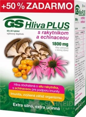 GS Pilz Plus