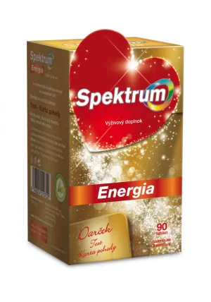 Spektrum Energia 90tbl + Wohlfühl-Testkarte
