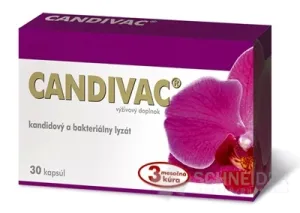 CANDIVAC