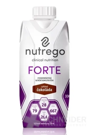 Ich füttere STARK