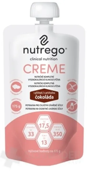 Pflegecreme